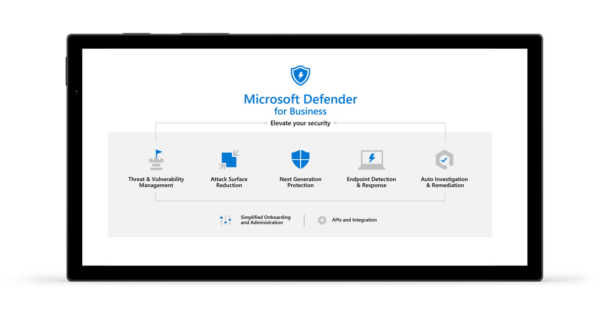 Microsoft Defender for Business VS Microsoft Defender for Endpoint ...