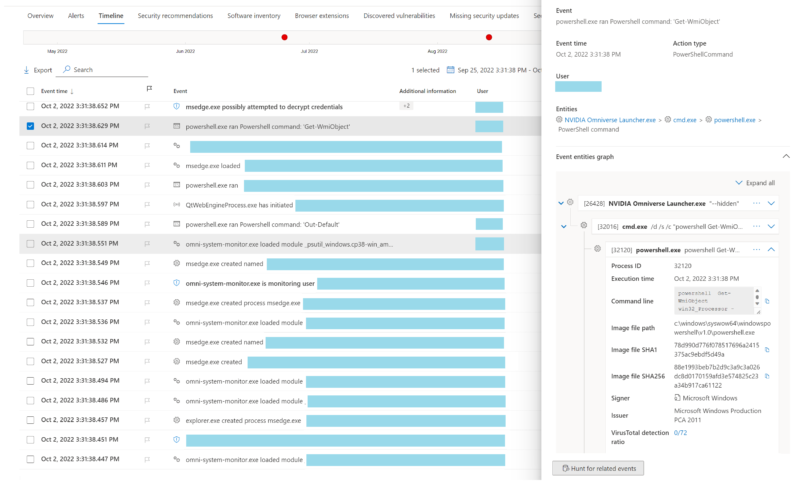 Microsoft Defender for Business VS Microsoft Defender for Endpoint ...