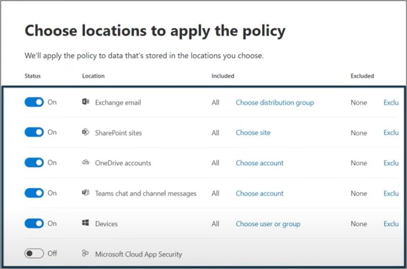 Protect Your Data with Microsoft Purview Data Loss Prevention (DLP ...