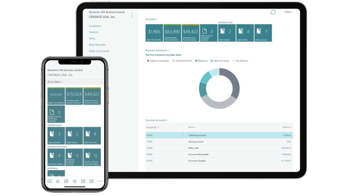Microsoft Dynamics 365 – Cloud Ascent