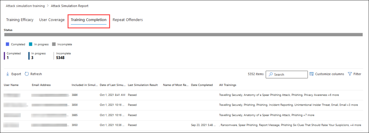 Attack Simulation Training in Microsoft Defender for Office 365 – Cloud ...